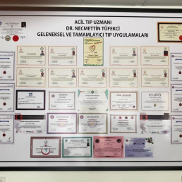 Uzm. Dr. Necmettin Tüfekci